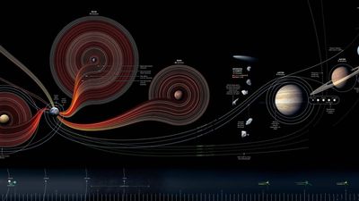 Explore the Solar System with this HD Wallpaper Earth Space Planet Technology and Abstract Motion  Free Download in 1080p