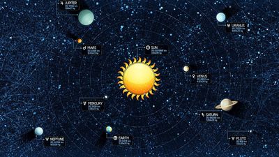 Explore the Solar System with Stunning HD Wallpapers 1080p Space and Planets in High Definition